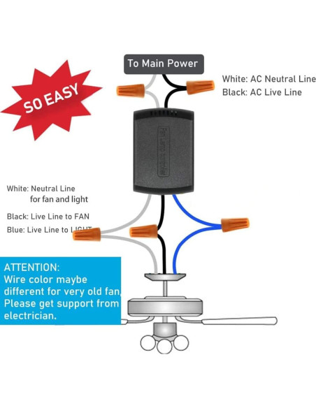 Control Remoto Universal para Ventilador de Techo Nexete, Regulador de Luz y Temporizador Control Remoto Universal para Ventilador de Techo Nexete, Regulador de Luz y Temporizador