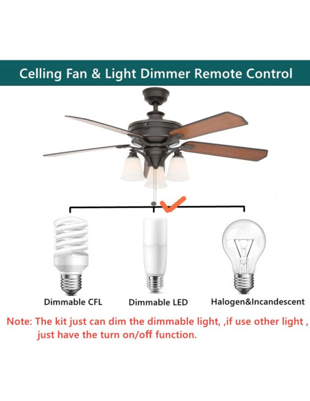 Control Remoto Universal para Ventilador de Techo Nexete, Regulador de Luz y Temporizador Control Remoto Universal para Ventilador de Techo Nexete, Regulador de Luz y Temporizador