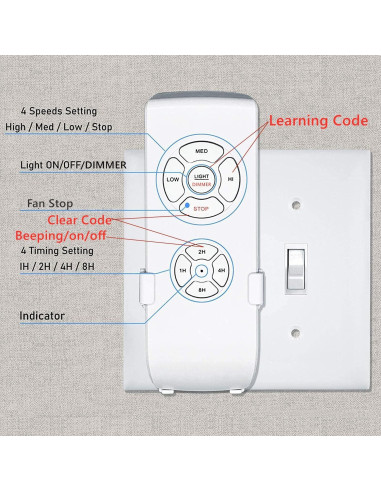 Control Remoto Universal para Ventilador de Techo Nexete, Regulador de Luz y Temporizador
