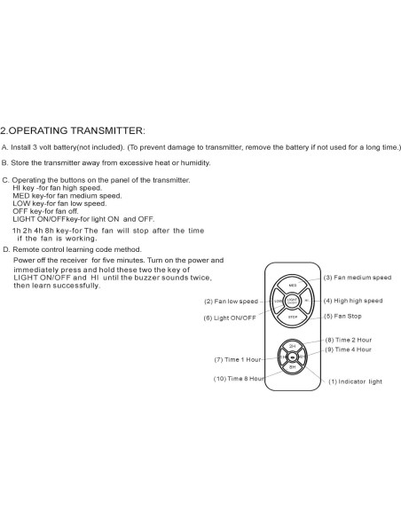 Control Remoto Universal para Ventilador de Techo Nexete, Regulador de Luz y Temporizador Control Remoto Universal para Ventilador de Techo Nexete, Regulador de Luz y Temporizador