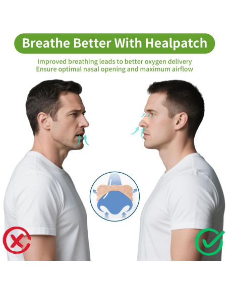 Tiras Nasales Healpatch para Ronquidos y Congestión - 30 Paquetes Tiras Nasales Healpatch para Ronquidos y Congestión - 30 Paquetes