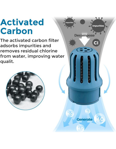 Filtros de Agua para Mascotas Vannon 4Pcs Carbón Activado