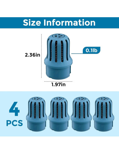 Filtros de Agua para Mascotas Vannon 4Pcs Carbón Activado