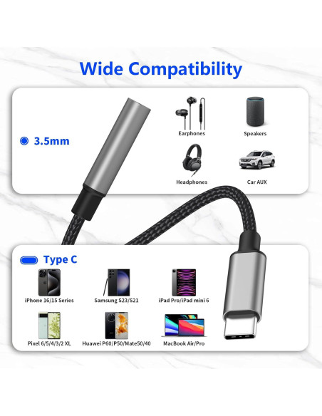 Adaptador USB C a 3.5mm DESOFICON - Paquete de 2, Audio Hi-Fi Adaptador USB C a 3.5mm DESOFICON - Paquete de 2, Audio Hi-Fi