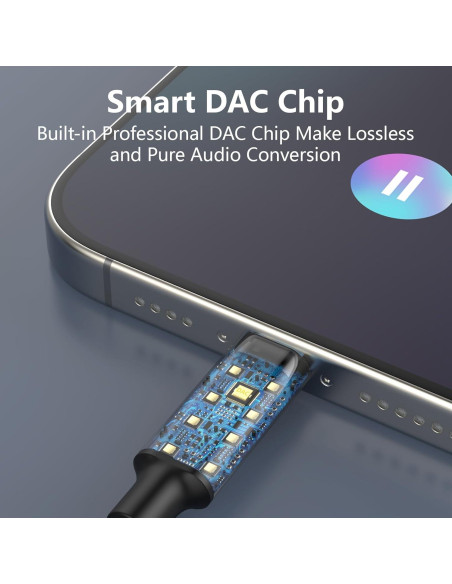 Adaptador USB C a 3.5mm DESOFICON - Paquete de 2, Audio Hi-Fi Adaptador USB C a 3.5mm DESOFICON - Paquete de 2, Audio Hi-Fi