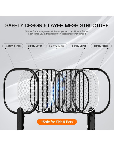 Raqueta Eléctrica para Mosquitos MosquitoShield 3500V Recargable USB