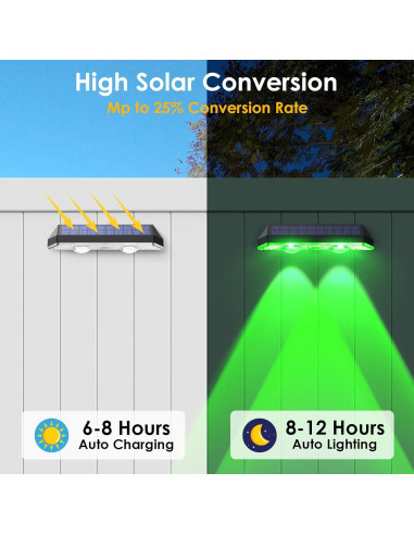 Luces Solares LIANGLOME 8PK RGB y Blanco Cálido IP65