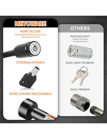 Cerradura de Enganche Metoware 5/8" para Remolque Clase III IV V Cerradura de Enganche Metoware 5/8" para Remolque Clase III IV V