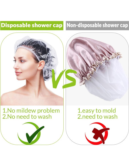 Gorras de Ducha Desechables Retisee 140 Pcs Grandes Transparentes Gorras de Ducha Desechables Retisee 140 Pcs Grandes Transparentes