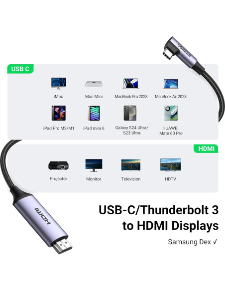 UGREEN Cable USB C a HDMI 4K 60Hz 1m para MacBook iPhone UGREEN Cable USB C a HDMI 4K 60Hz 1m para MacBook iPhone