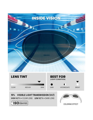 Gafas de Natación ARENA Spider Junior Unisex 6-12 años