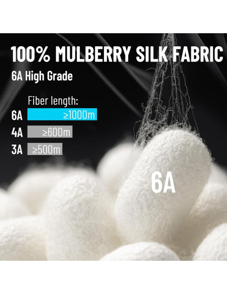 Máscara de Sueño de Seda 100% Morera ATreebay Taupe Máscara de Sueño de Seda 100% Morera ATreebay Taupe