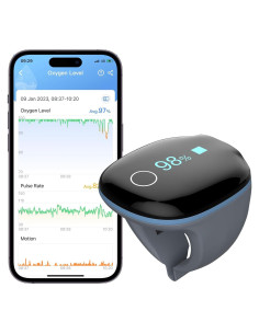 Monitor de Oxígeno Wellue O2Ring Bluetooth Recargable - Oximetro de Pulso con APP