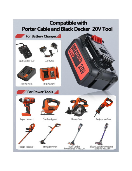 Cargador USB-C 20V 6.0Ah Black & Decker para Aspiradora Cargador USB-C 20V 6.0Ah Black & Decker para Aspiradora