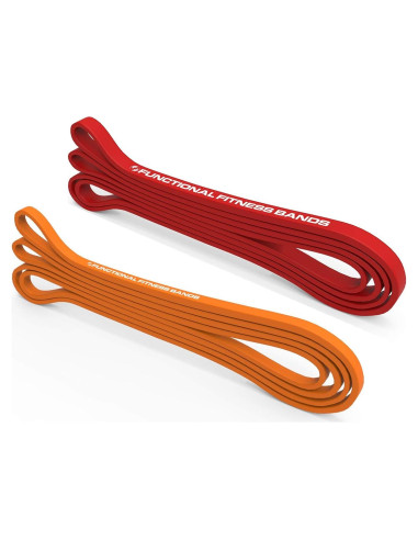 Bandas de Resistencia Rubberbanditz para Dominadas - 2 Unidades