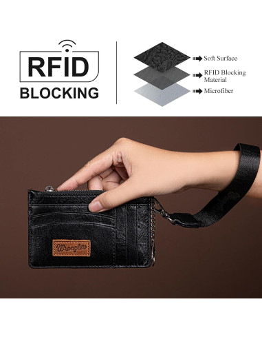 Titular de Tarjeta Montana West Wrangler Negro RFID 6 Ranuras