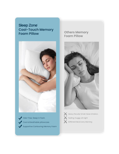 Almohada de Espuma con Memoria SLEEP ZONE Reina Refrigerante