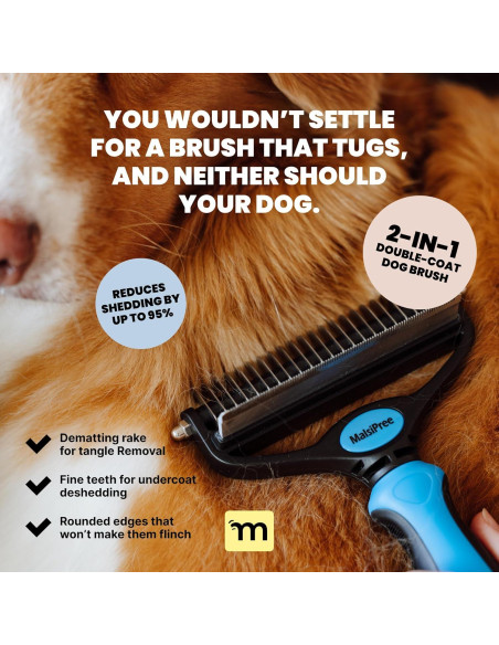 Cepillo para Perros MalsiPree 2 en 1 Deshedding Azul Cepillo para Perros MalsiPree 2 en 1 Deshedding Azul