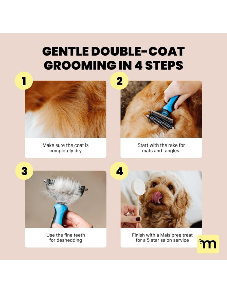 Cepillo para Perros MalsiPree 2 en 1 Deshedding Azul Cepillo para Perros MalsiPree 2 en 1 Deshedding Azul
