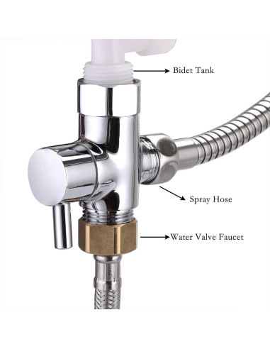 Rociador de Bidet IDMAX Acero Inoxidable 124 cm Ajustable
