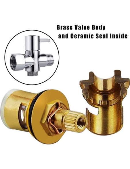 Rociador de Bidet IDMAX Acero Inoxidable 124 cm Ajustable Rociador de Bidet IDMAX Acero Inoxidable 124 cm Ajustable