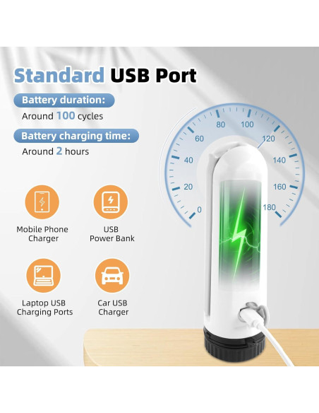 Bidet Portátil Hibbent Eléctrico Recargable Azul Bidet Portátil Hibbent Eléctrico Recargable Azul