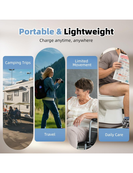 Bidet Portátil Hibbent Eléctrico Recargable Azul Bidet Portátil Hibbent Eléctrico Recargable Azul