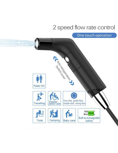 Bidet Portátil LUOOV 2.3L Eléctrico para Viaje y Camping Bidet Portátil LUOOV 2.3L Eléctrico para Viaje y Camping