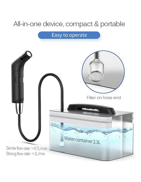 Bidet Portátil LUOOV 2.3L Eléctrico para Viaje y Camping Bidet Portátil LUOOV 2.3L Eléctrico para Viaje y Camping
