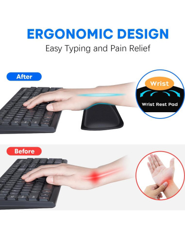 Almohadilla para Muñeca de Teclado QINGLER 2 Pack Ergonómica