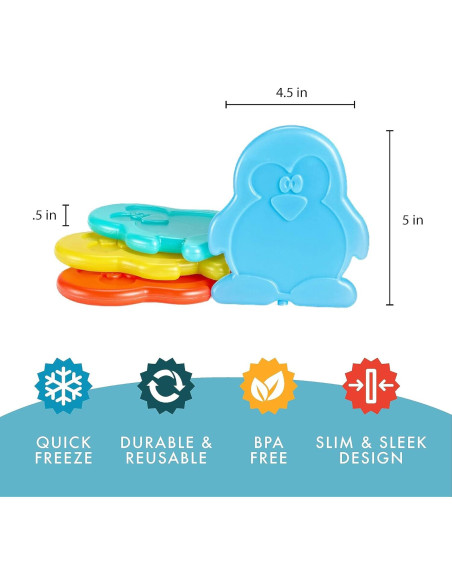 Paquetes de Hielo Delgados Fit & Fresh Cool Coolers - Set de 4 Paquetes de Hielo Delgados Fit & Fresh Cool Coolers - Set de 4