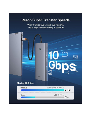 Estación de Acoplamiento USB C Baseus 13-en-1 4K HDMI DP VGA