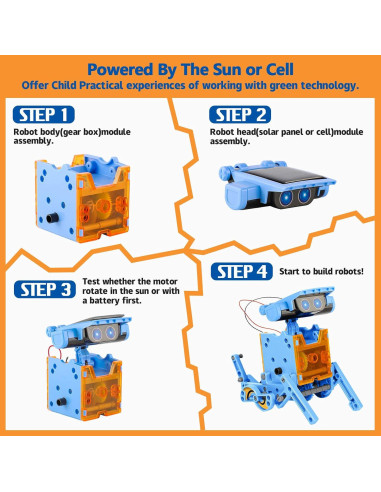 Sillbird Kit Educativo Robot Solar 12 en 1 para Niños 8-13 Años