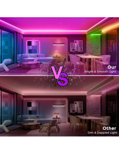 Tira de luz LED RGB 6,10 m HuiZhouShi con control APP
