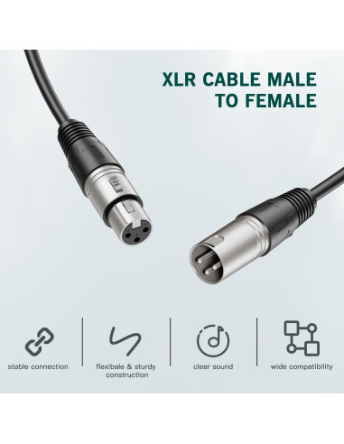 Micrófono XLR FIFINE K669C + Cable XLR Macho a Hembra