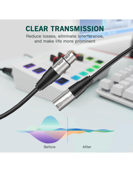 Micrófono XLR FIFINE K669C + Cable XLR Macho a Hembra Micrófono XLR FIFINE K669C + Cable XLR Macho a Hembra