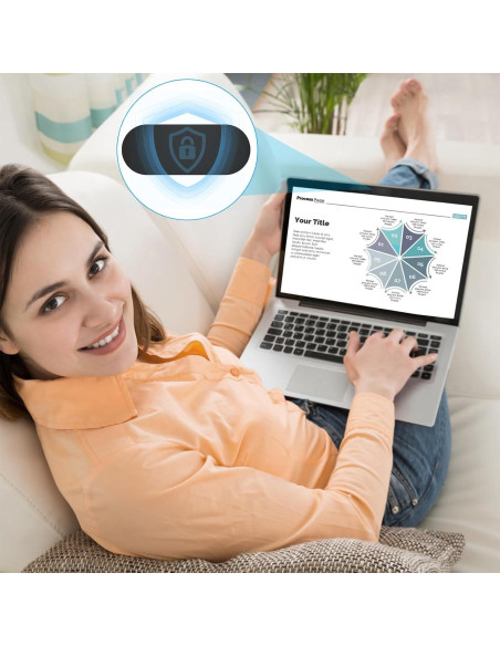 Cubierta de Privacidad para Webcam Tesla Model 3 y Y 2017-2023 Cubierta de Privacidad para Webcam Tesla Model 3 y Y 2017-2023