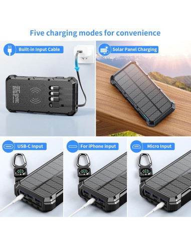 Banco de Energía Solar 49800mAh Carga Rápida Inalámbrica