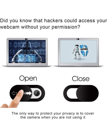 Cubierta de Cámara de Privacidad Selna para iPad Pro 11" Cubierta de Cámara de Privacidad Selna para iPad Pro 11"