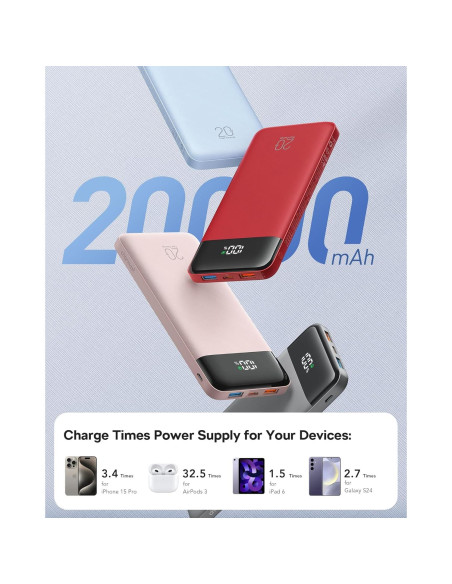 Cargador Portátil Charmast C2065 20000mAh Carga Rápida 20W Cargador Portátil Charmast C2065 20000mAh Carga Rápida 20W