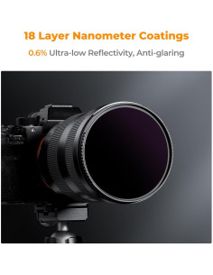 Filtro de Densidad Neutra K&F Concept ND100000 58mm 2