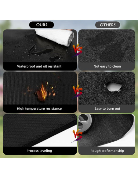 Mat Protector para Parrilla ForestForge 121x91 cm Doble Cara Mat Protector para Parrilla ForestForge 121x91 cm Doble Cara