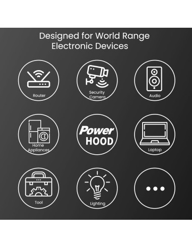 Adaptador AC/DC 19V PowerHOOD para Proyector LG CineBeam 4K
