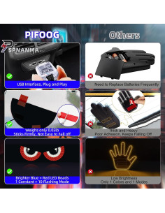 Luces LED Ojos del Diablo SPNANMA para Parabrisas - Rojo y Blanco 2
