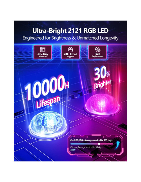 Carteles LED Ojos Diabólicos JDVOOTD 2PCS 48.26x12.7cm Carteles LED Ojos Diabólicos JDVOOTD 2PCS 48.26x12.7cm