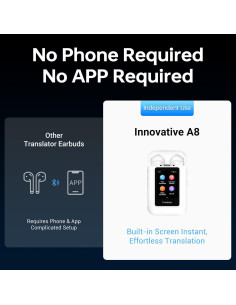 Auriculares Traductores ANFIER A8 AI en Tiempo Real 144 Idiomas 2