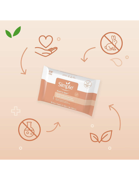 Toallitas Limpiadoras Faciales Simple Brillo Instantáneo 150 Unidades Toallitas Limpiadoras Faciales Simple Brillo Instantáneo 150 Unidades