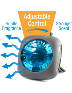 Ambientador de Auto Arm & Hammer Frescura Cabana Breeze - 4 Piezas 2