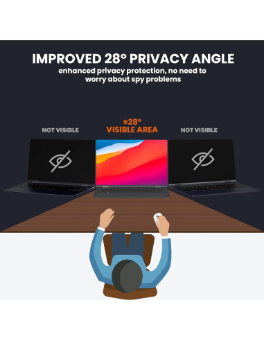 Filtro de Privacidad GUDTEKE 13.3" HD Antirreflectante
