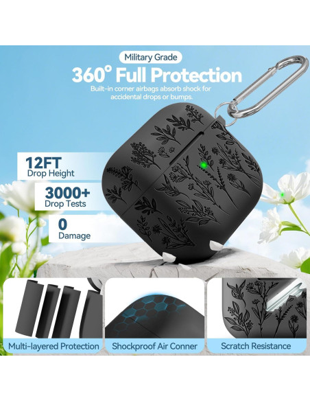 Funda de Silicona Suave Ekoonpft para AirPods Pro 1/2 Gen Funda de Silicona Suave Ekoonpft para AirPods Pro 1/2 Gen